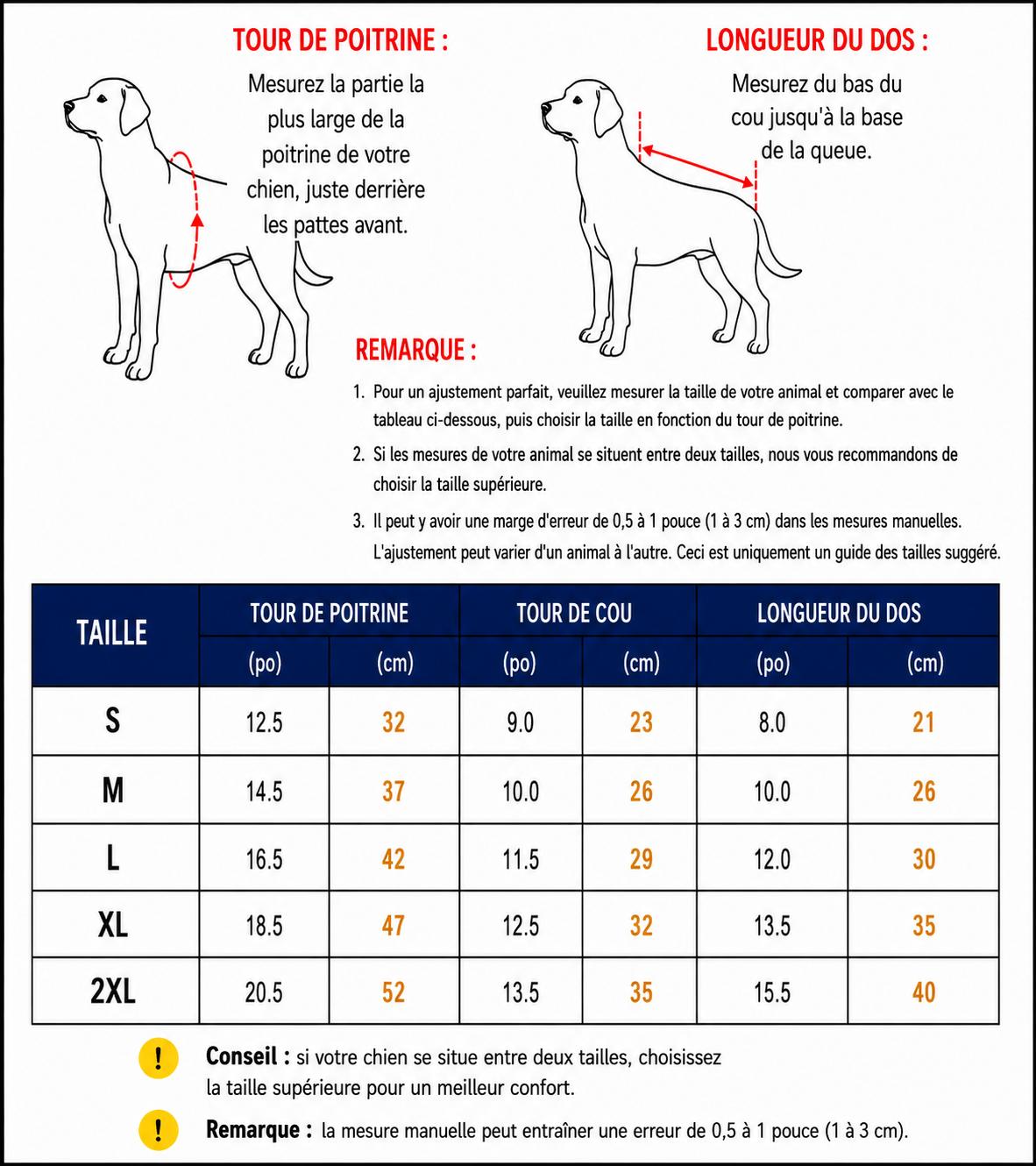 Manteau chien | Protection stylée