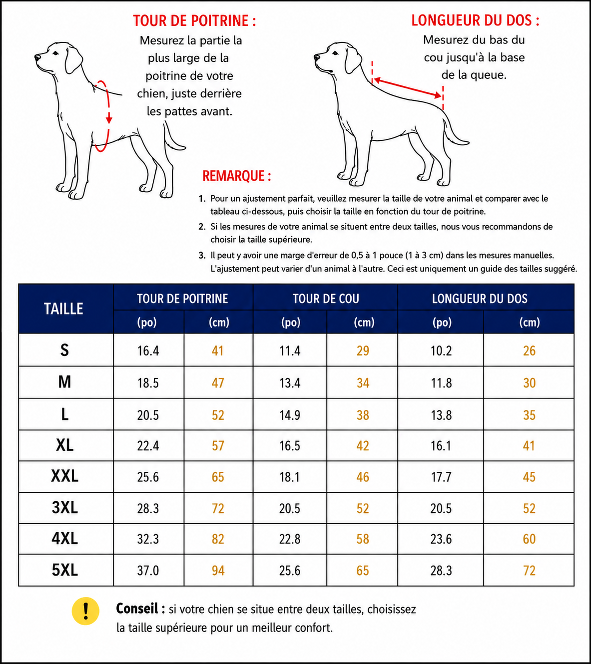 Imperméable pour chien jaune tableau des tailles