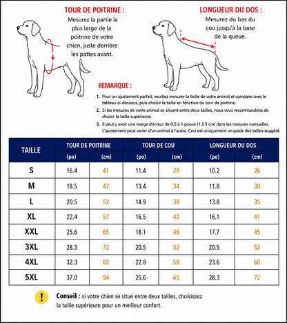 Imperméable pour chien jaune tableau des tailles
