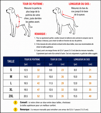 Manteau chien | Protection stylée