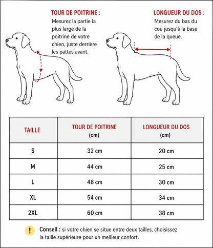 Manteau pour chien tableau des tailles